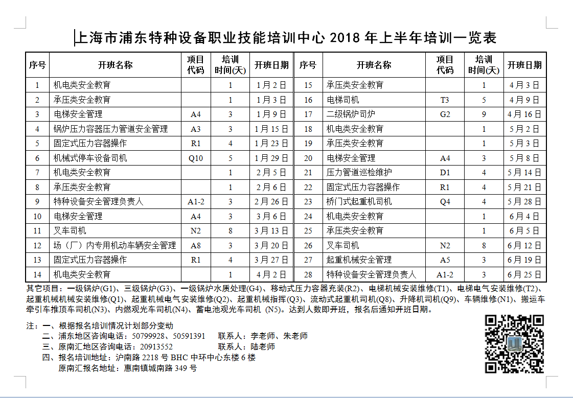 2018年上半年培訓(xùn)計(jì)劃表.png
